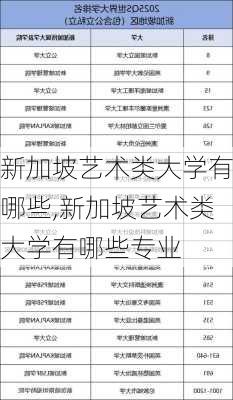 新加坡艺术类大学有哪些,新加坡艺术类大学有哪些专业