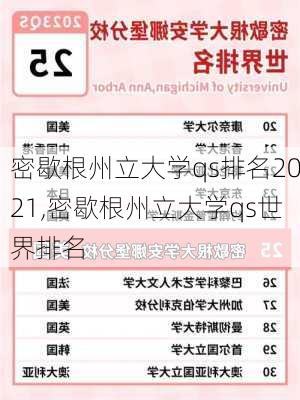 密歇根州立大学qs排名2021,密歇根州立大学qs世界排名