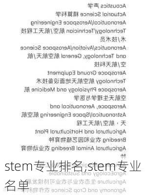 stem专业排名,stem专业名单