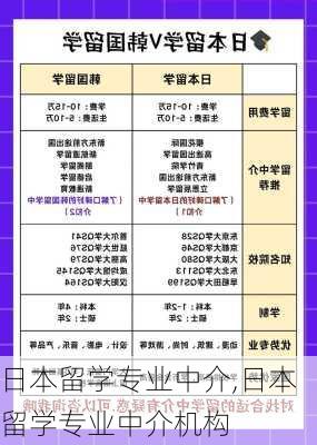 日本留学专业中介,日本留学专业中介机构