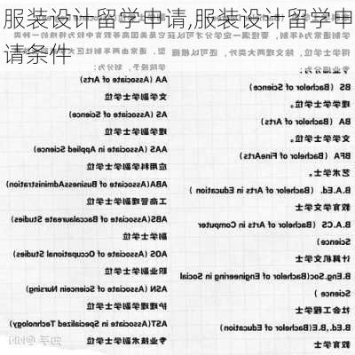 服装设计留学申请,服装设计留学申请条件