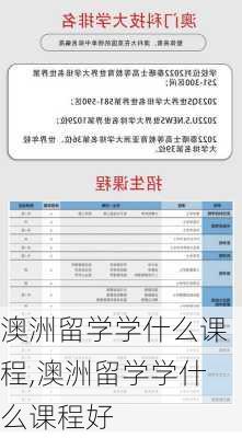 澳洲留学学什么课程,澳洲留学学什么课程好