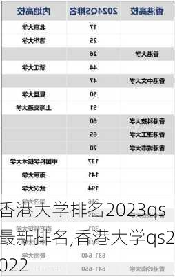 香港大学排名2023qs最新排名,香港大学qs2022