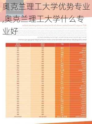 奥克兰理工大学优势专业,奥克兰理工大学什么专业好