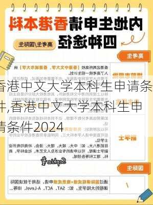 香港中文大学本科生申请条件,香港中文大学本科生申请条件2024