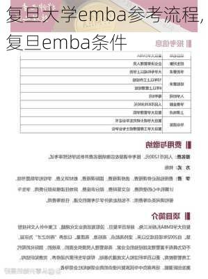 复旦大学emba参考流程,复旦emba条件