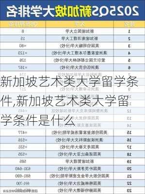 新加坡艺术类大学留学条件,新加坡艺术类大学留学条件是什么