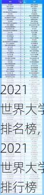 2021世界大学排名榜,2021世界大学排行榜