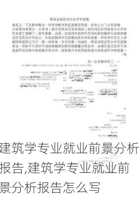 建筑学专业就业前景分析报告,建筑学专业就业前景分析报告怎么写