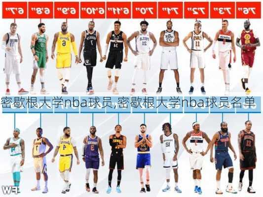 密歇根大学nba球员,密歇根大学nba球员名单