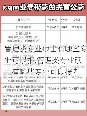 管理类专业硕士有哪些专业可以报,管理类专业硕士有哪些专业可以报考