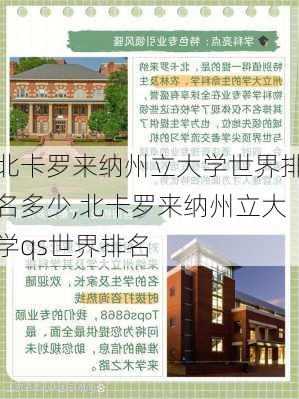 北卡罗来纳州立大学世界排名多少,北卡罗来纳州立大学qs世界排名