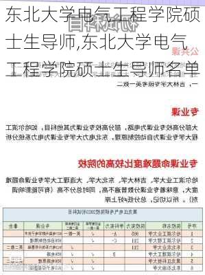 东北大学电气工程学院硕士生导师,东北大学电气工程学院硕士生导师名单