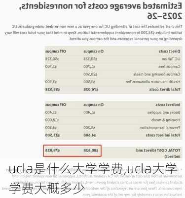 ucla是什么大学学费,ucla大学学费大概多少