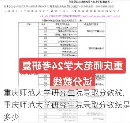 重庆师范大学研究生院录取分数线,重庆师范大学研究生院录取分数线是多少