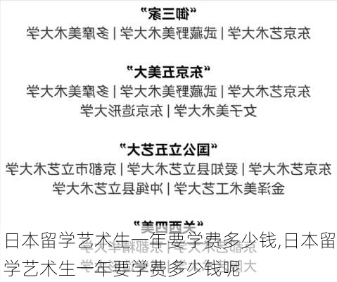 日本留学艺术生一年要学费多少钱,日本留学艺术生一年要学费多少钱呢