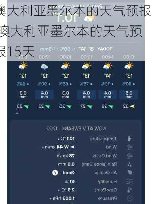 澳大利亚墨尔本的天气预报,澳大利亚墨尔本的天气预报15天