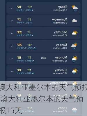 澳大利亚墨尔本的天气预报,澳大利亚墨尔本的天气预报15天