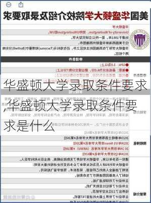 华盛顿大学录取条件要求,华盛顿大学录取条件要求是什么