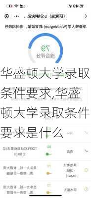 华盛顿大学录取条件要求,华盛顿大学录取条件要求是什么