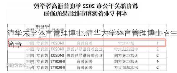 清华大学体育管理博士,清华大学体育管理博士招生简章