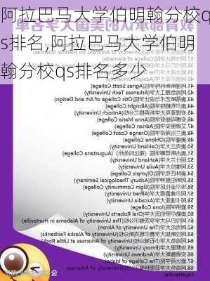 阿拉巴马大学伯明翰分校qs排名,阿拉巴马大学伯明翰分校qs排名多少