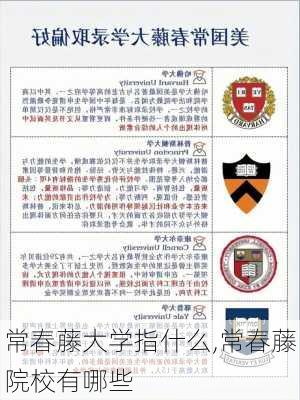 常春藤大学指什么,常春藤院校有哪些