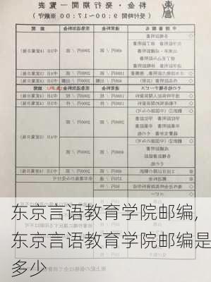 东京言语教育学院邮编,东京言语教育学院邮编是多少