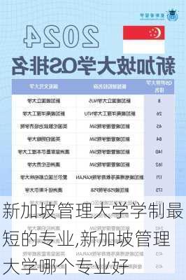 新加坡管理大学学制最短的专业,新加坡管理大学哪个专业好