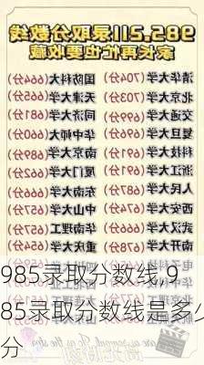 985录取分数线,985录取分数线是多少分