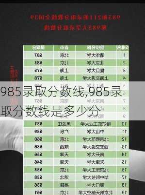 985录取分数线,985录取分数线是多少分