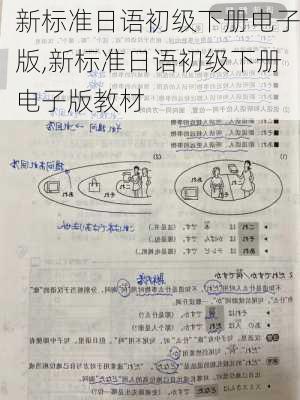 新标准日语初级下册电子版,新标准日语初级下册电子版教材