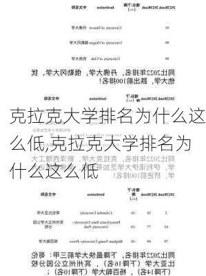 克拉克大学排名为什么这么低,克拉克大学排名为什么这么低