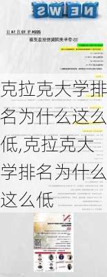 克拉克大学排名为什么这么低,克拉克大学排名为什么这么低