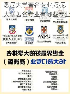 悉尼大学著名专业,悉尼大学著名专业有哪些专业