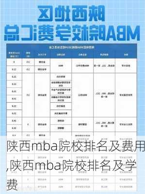 陕西mba院校排名及费用,陕西mba院校排名及学费