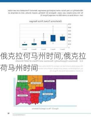 俄克拉何马州时间,俄克拉荷马州时间