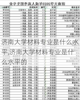 济南大学材料专业是什么水平,济南大学材料专业是什么水平的