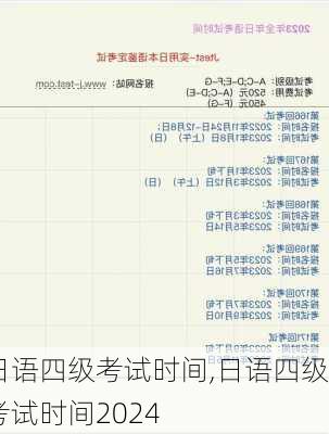 日语四级考试时间,日语四级考试时间2024