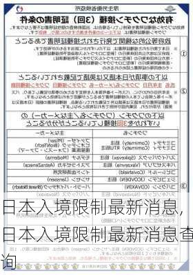 日本入境限制最新消息,日本入境限制最新消息查询