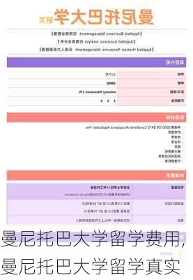 曼尼托巴大学留学费用,曼尼托巴大学留学真实