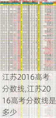 江苏2016高考分数线,江苏2016高考分数线是多少