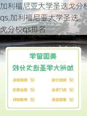 加利福尼亚大学圣迭戈分校qs,加利福尼亚大学圣迭戈分校qs排名