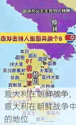 意大利在朝鲜战争,意大利在朝鲜战争中的地位