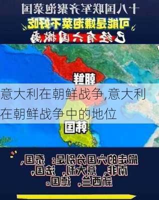 意大利在朝鲜战争,意大利在朝鲜战争中的地位