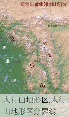 太行山地形区,太行山地形区分界线