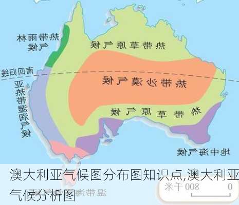 澳大利亚气候图分布图知识点,澳大利亚气候分析图