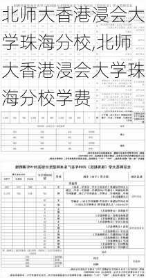 北师大香港浸会大学珠海分校,北师大香港浸会大学珠海分校学费