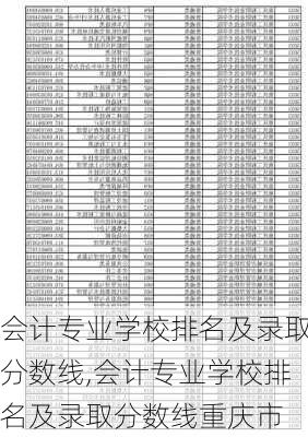 会计专业学校排名及录取分数线,会计专业学校排名及录取分数线重庆市