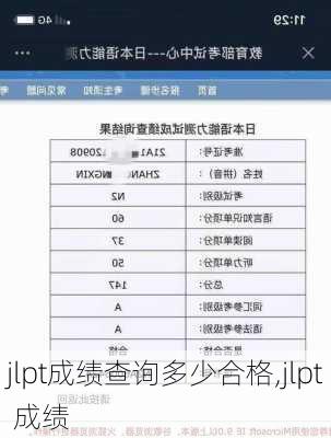 jlpt成绩查询多少合格,jlpt 成绩